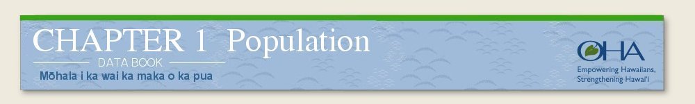 Chapter 1: Population