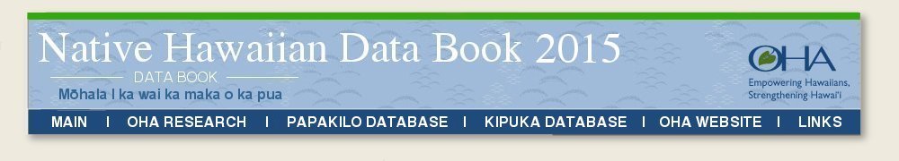 DATA BOOK